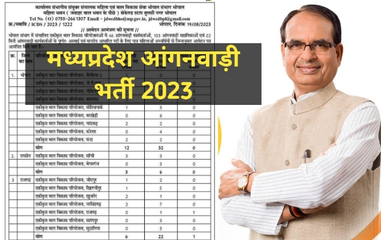 MP Anganwadi Bharti 2023